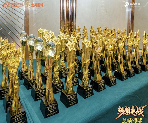 SZGH Won March Performance Competition