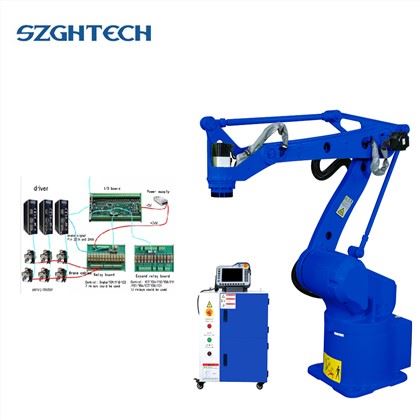 SAVE ENERGY AND SPACE:
SZGH automation equipment line layout is simple and tidy, small footprint, no noise, light and strong robot arm, low power consumption, energy saving and environmental protection.